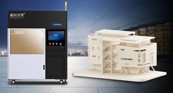 新趨勢 3D打印與新興能源技術協同加速汽車零配件研發